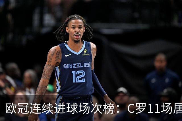 欧冠连续进球场次榜：C罗11场居首，凯恩10场次独占次席，莱万9场